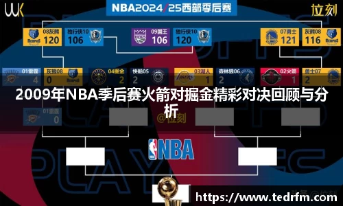 2009年NBA季后赛火箭对掘金精彩对决回顾与分析