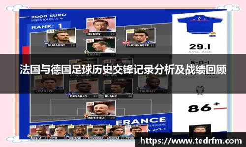 法国与德国足球历史交锋记录分析及战绩回顾