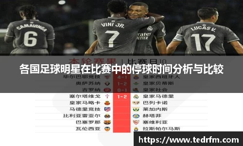 各国足球明星在比赛中的停球时间分析与比较