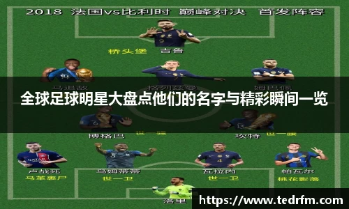 全球足球明星大盘点他们的名字与精彩瞬间一览